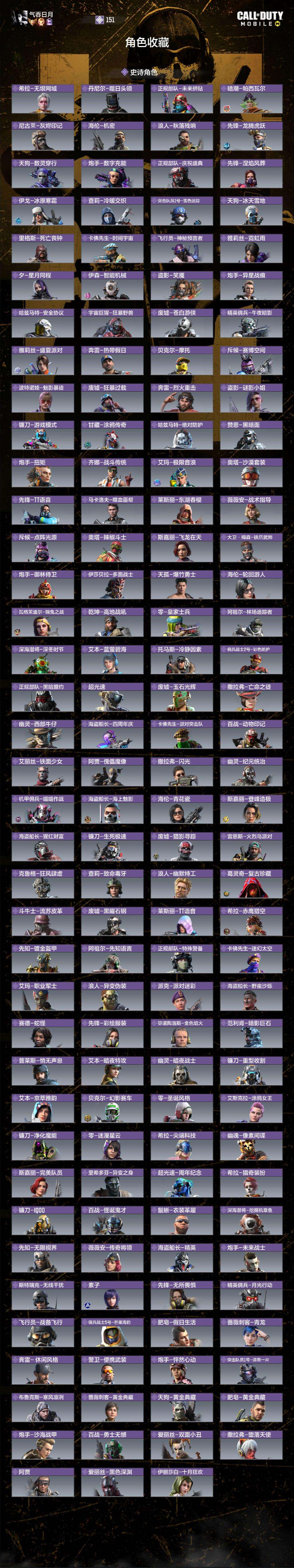 SMCMW311025使命召唤手游账号详情图8 SMCMW311025使命召唤手游账号详情图8