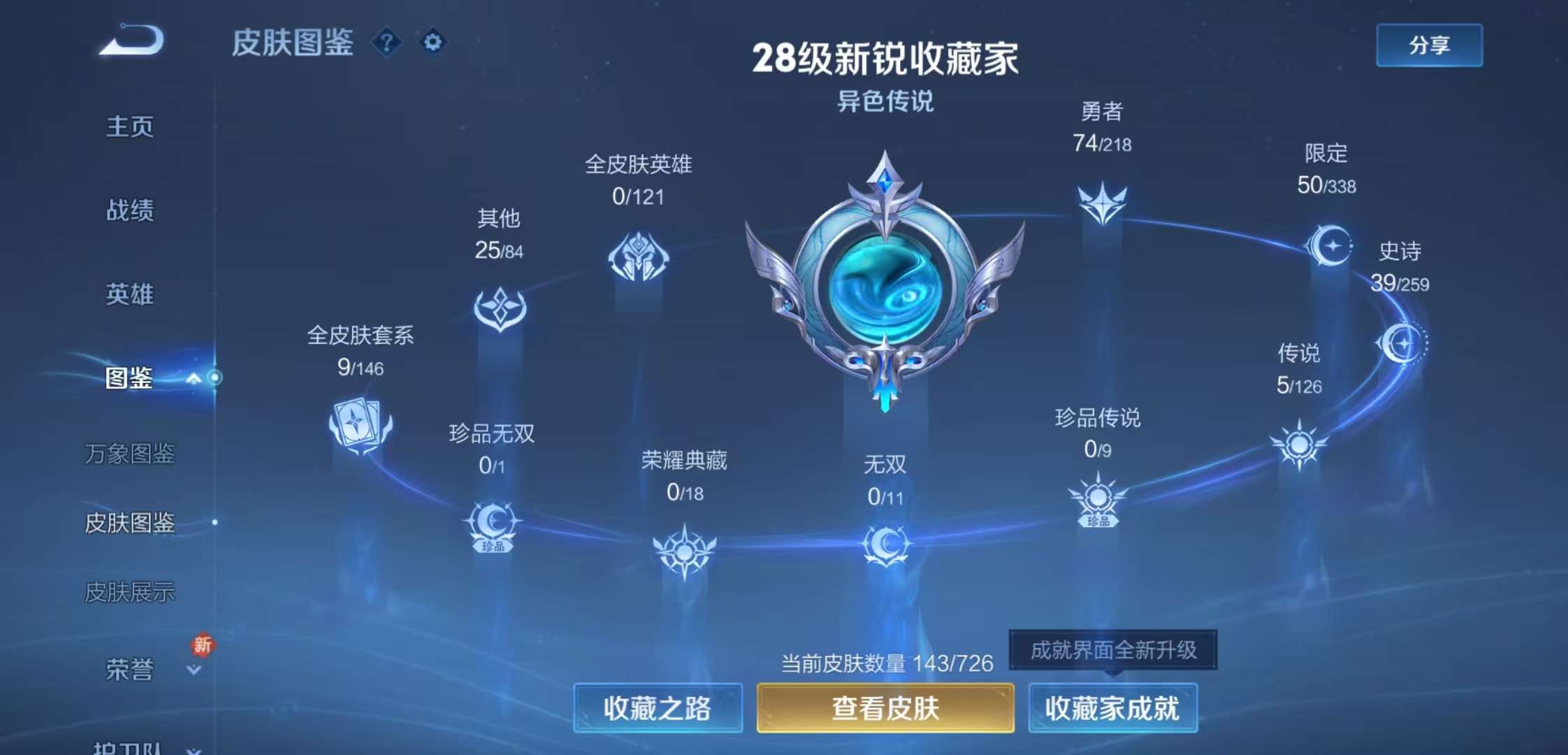 WZCMW3258676王者荣耀账号详情图2