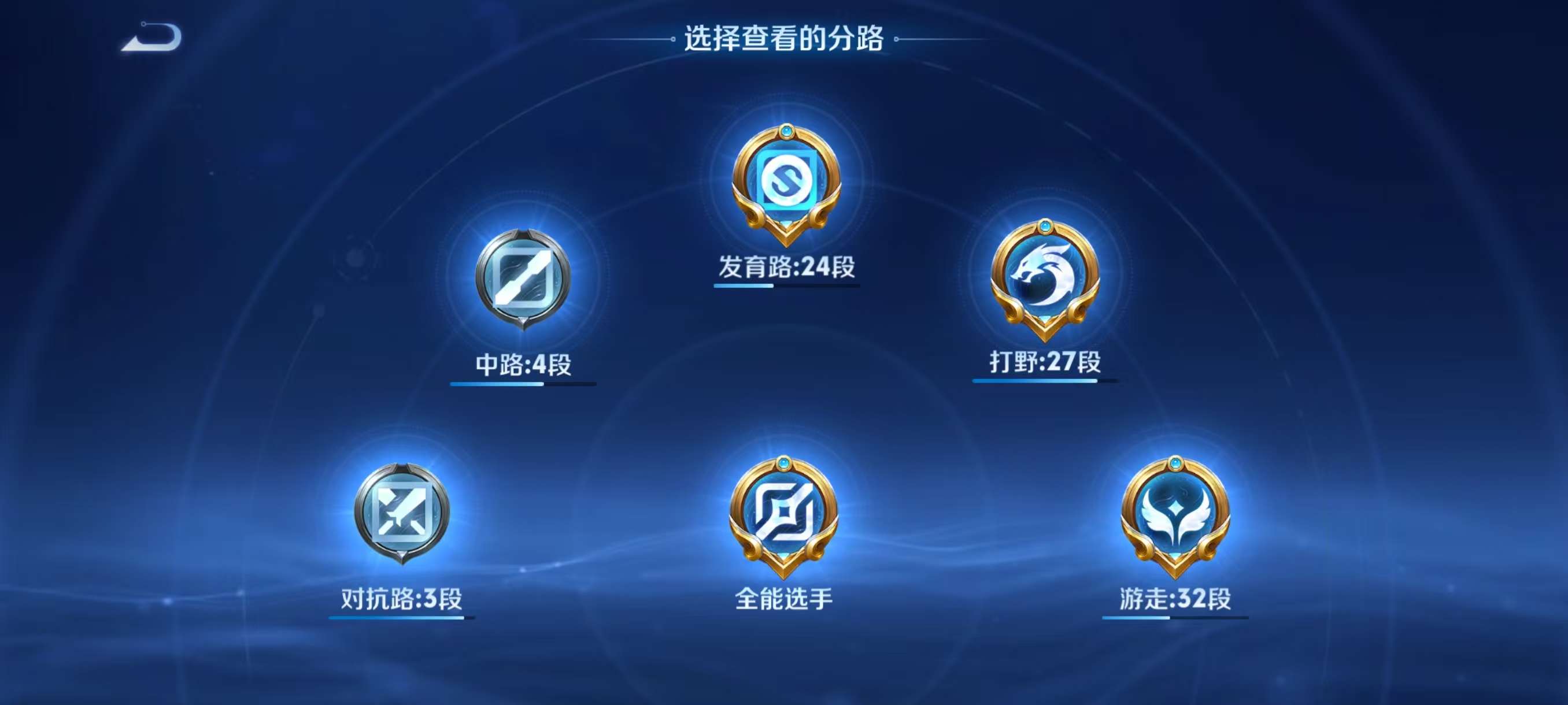 WZCMW3269127王者荣耀账号详情图4