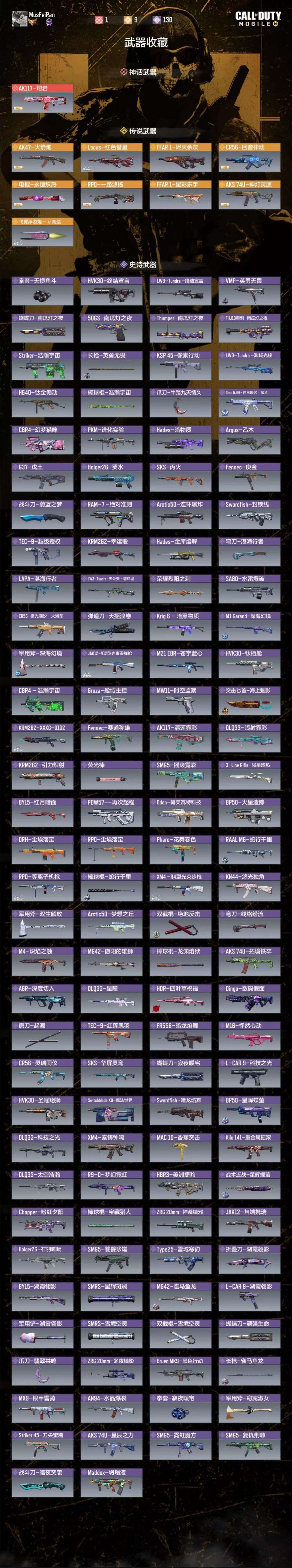 SMCMW40190使命召唤手游账号详情图2