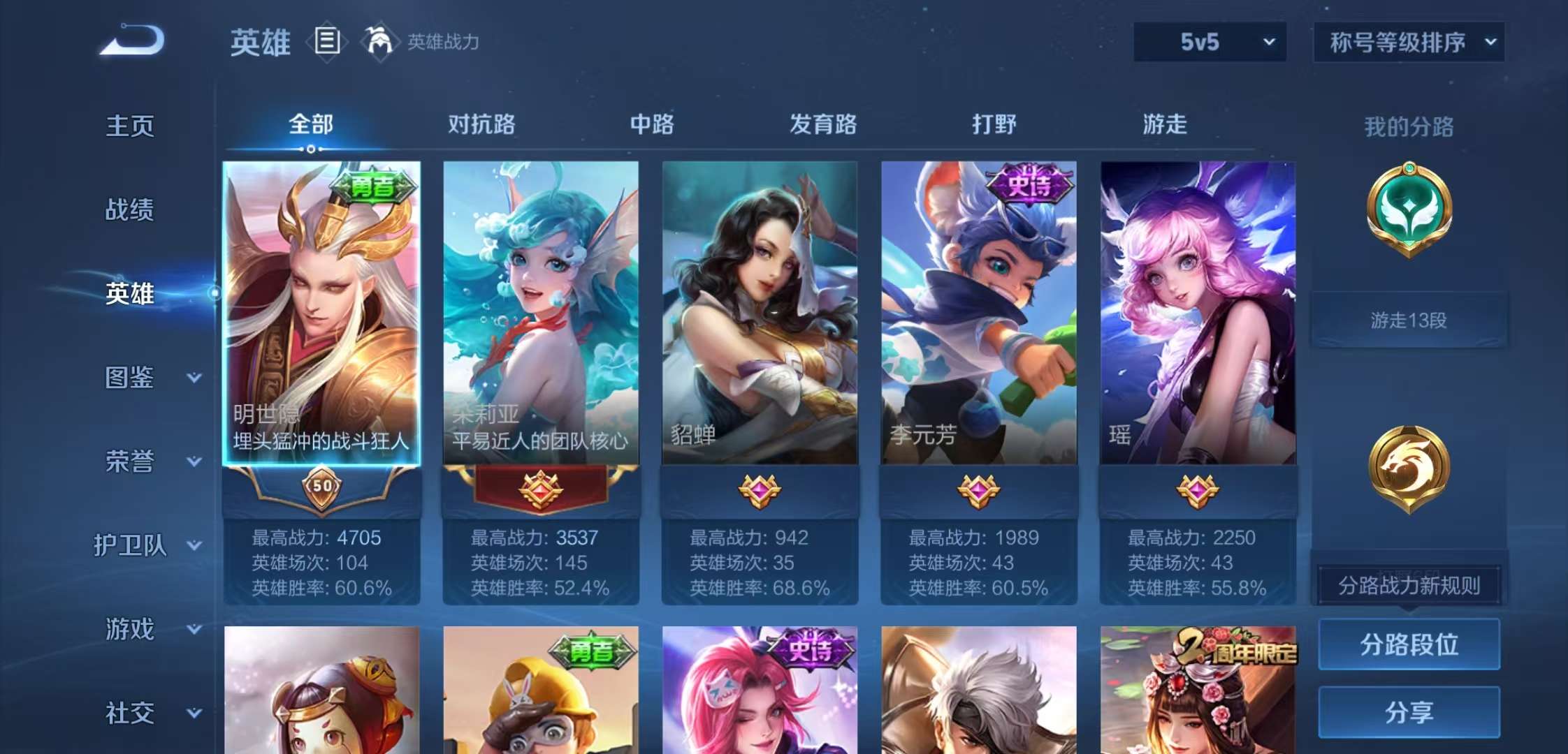 WZCMW3441925王者荣耀账号详情图2