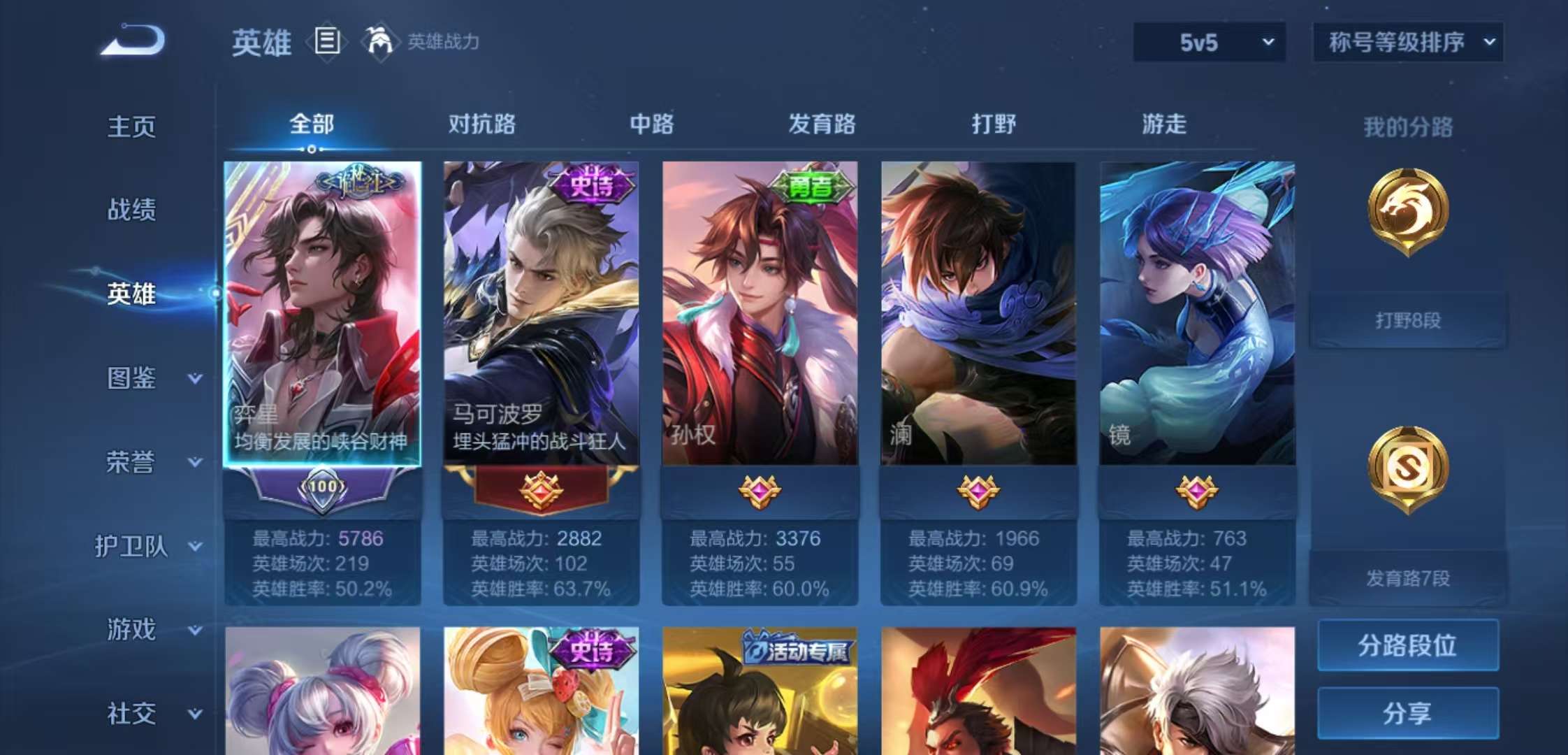 WZCMW3464209王者荣耀账号详情图4