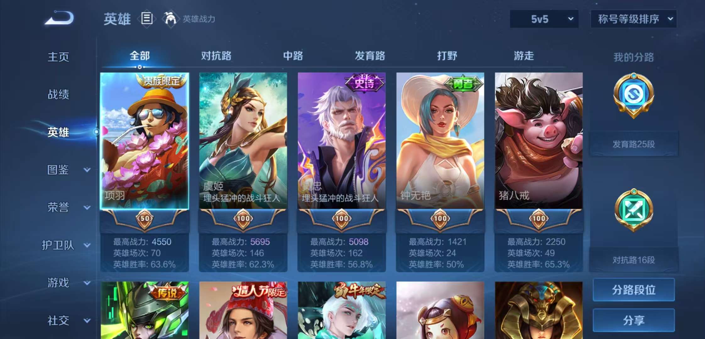 WZCMW3464232王者荣耀账号详情图2