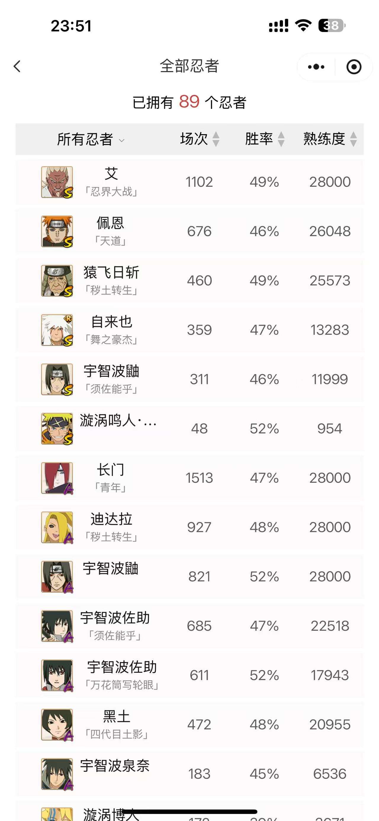 HPCMW455405和平精英账号详情图10