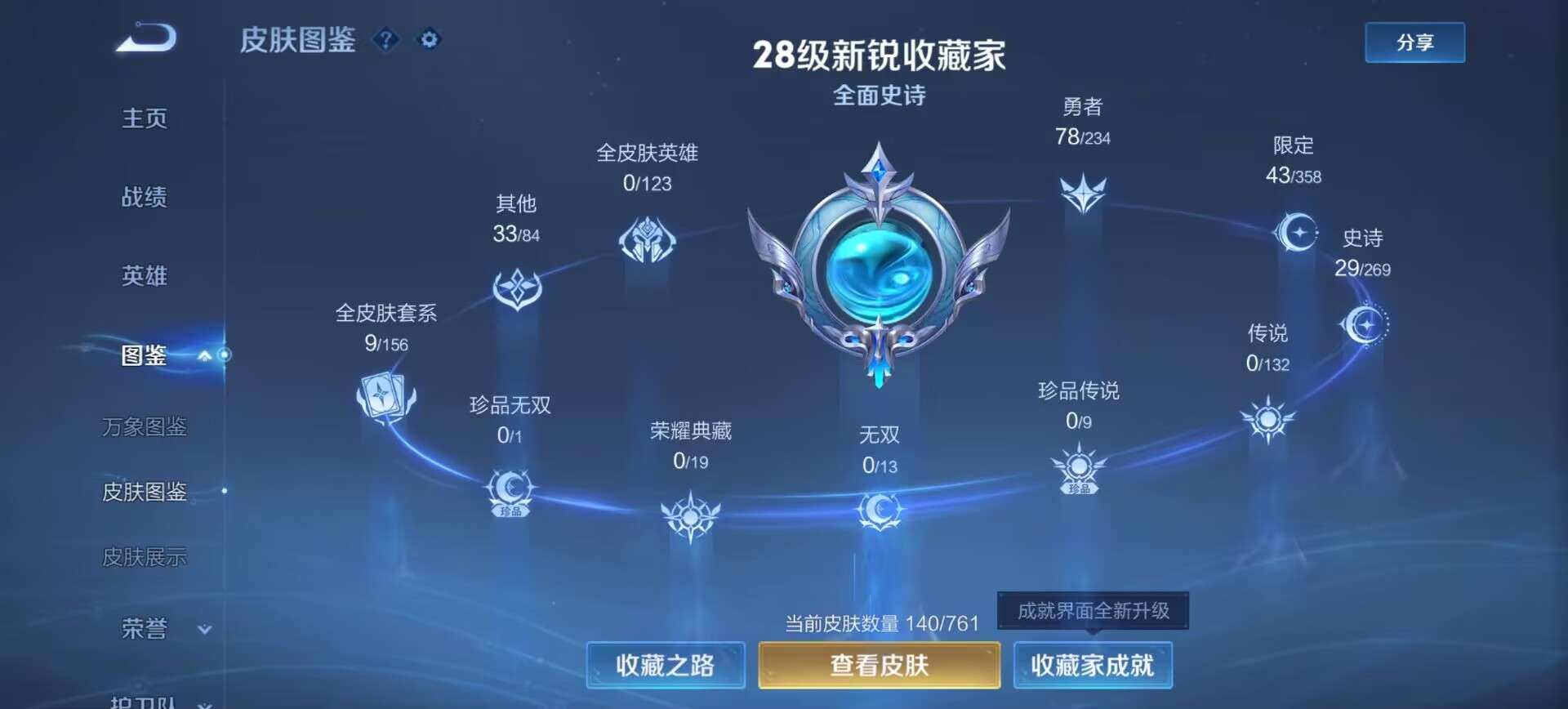 WZCMW4118509王者荣耀账号详情图4