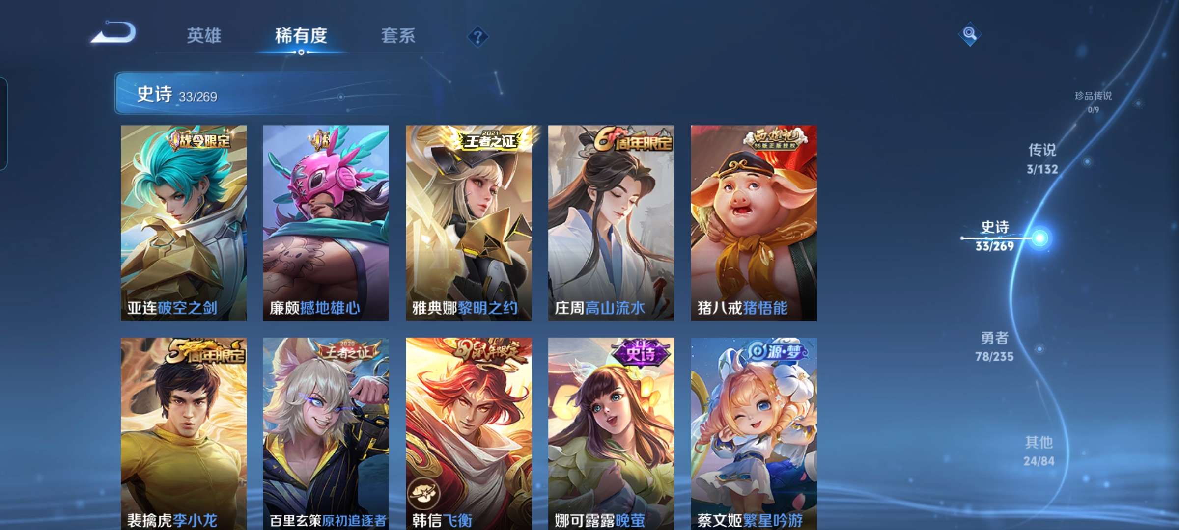 WZCMW4127775王者荣耀账号详情图3