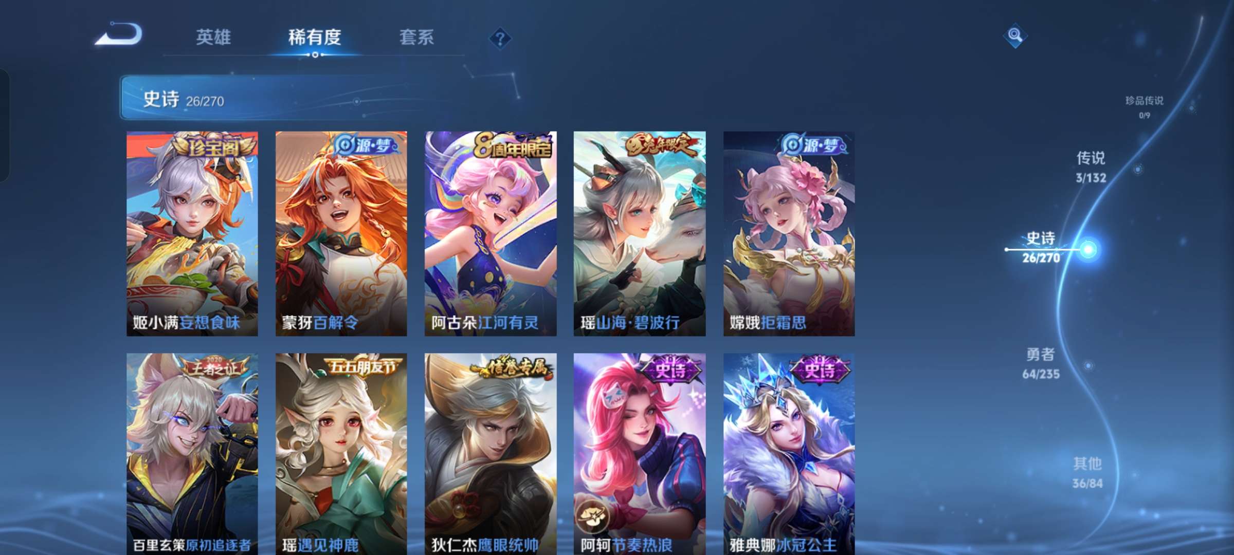 WZCMW4140601王者荣耀账号详情图7