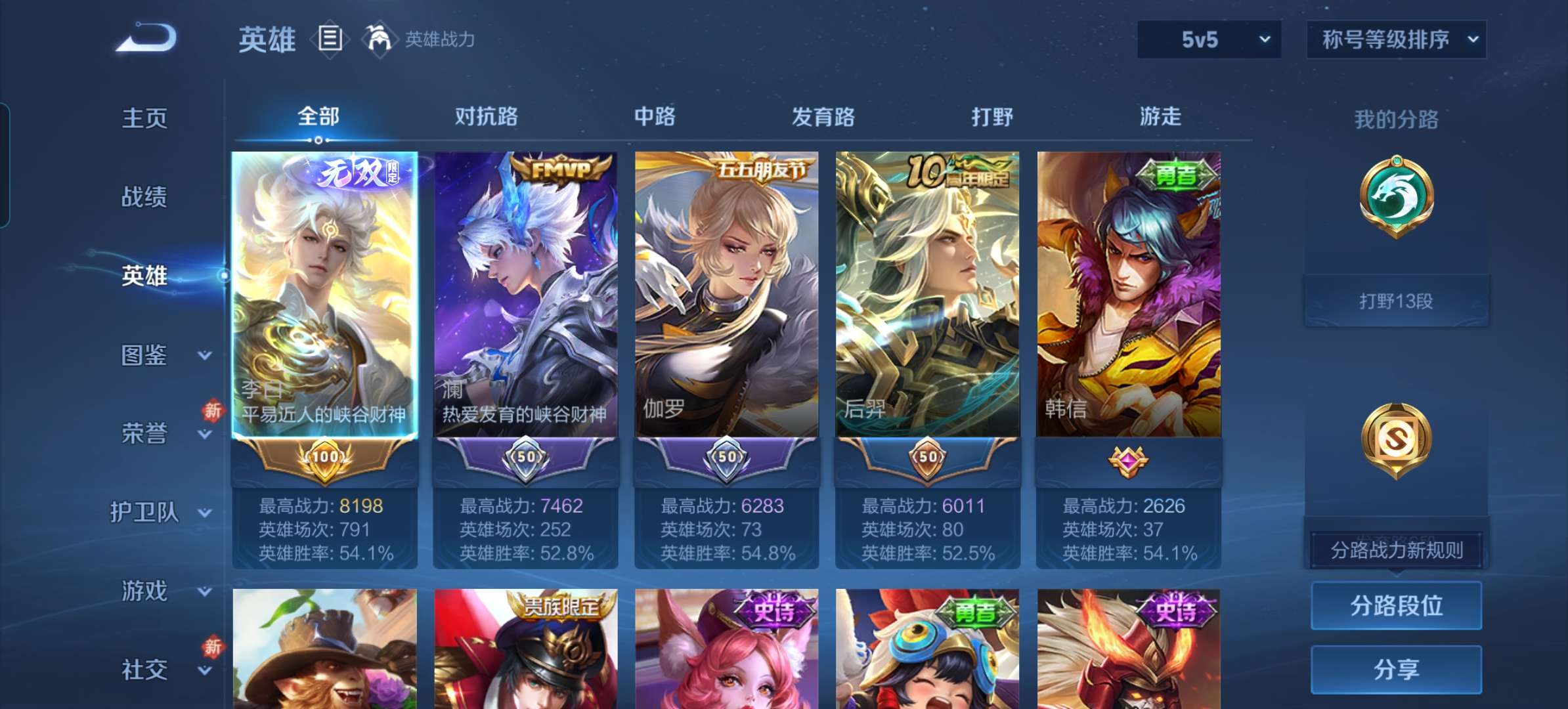 WZCMW4156279王者荣耀账号详情图5