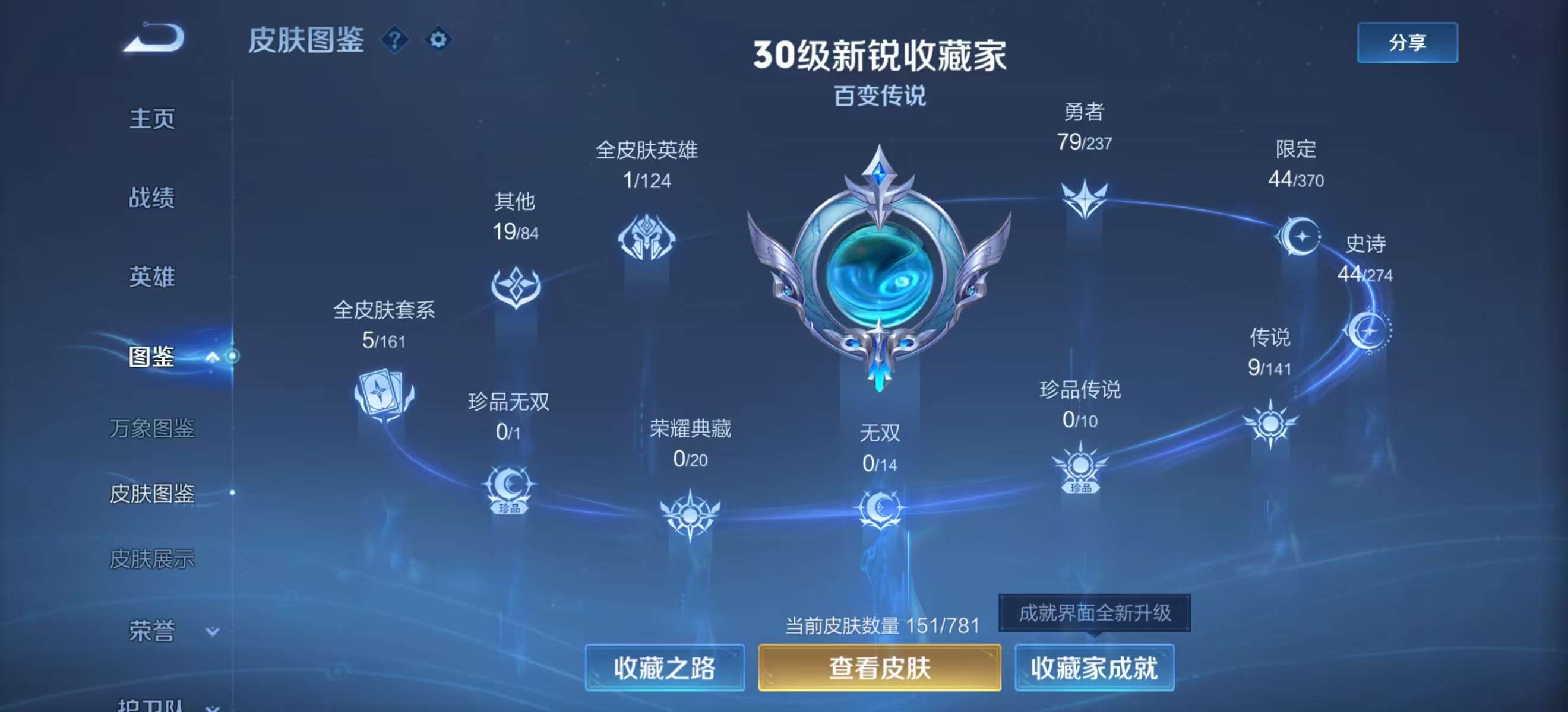 WZCMW4177602王者荣耀账号详情图4 WZCMW4177602王者荣耀账号详情图4