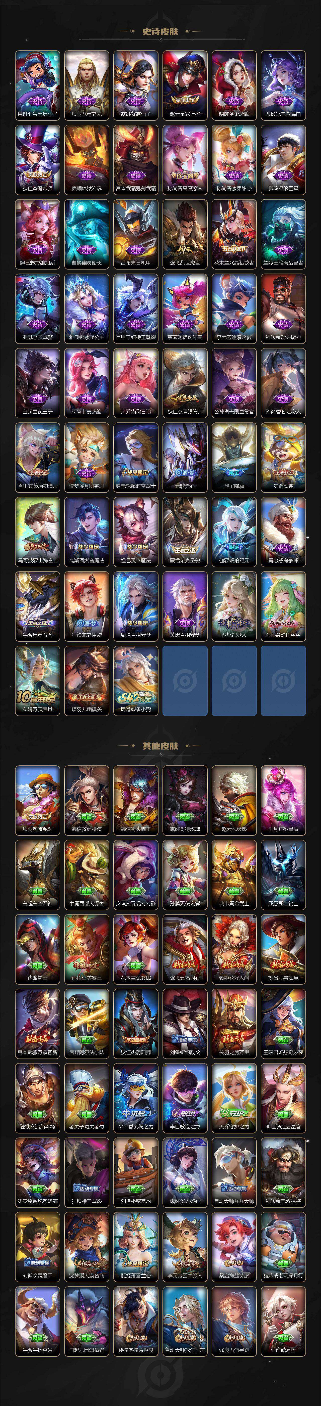 WZCMW4190359王者荣耀账号详情图4