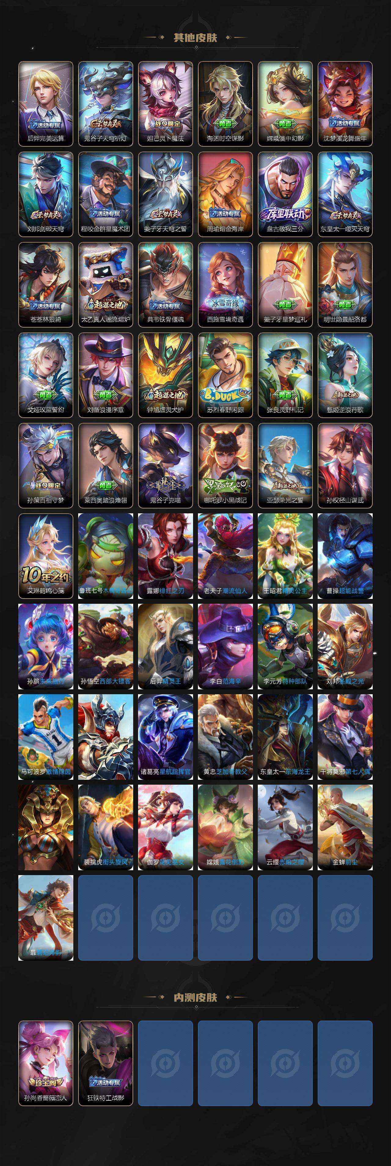 WZCMW4190359王者荣耀账号详情图5