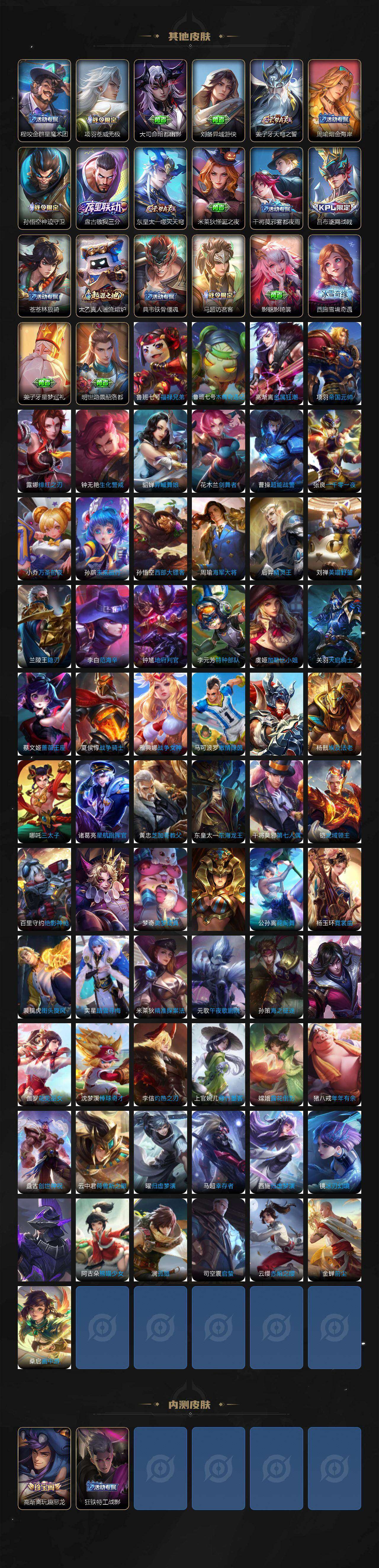 WZCMW4191023王者荣耀账号详情图6