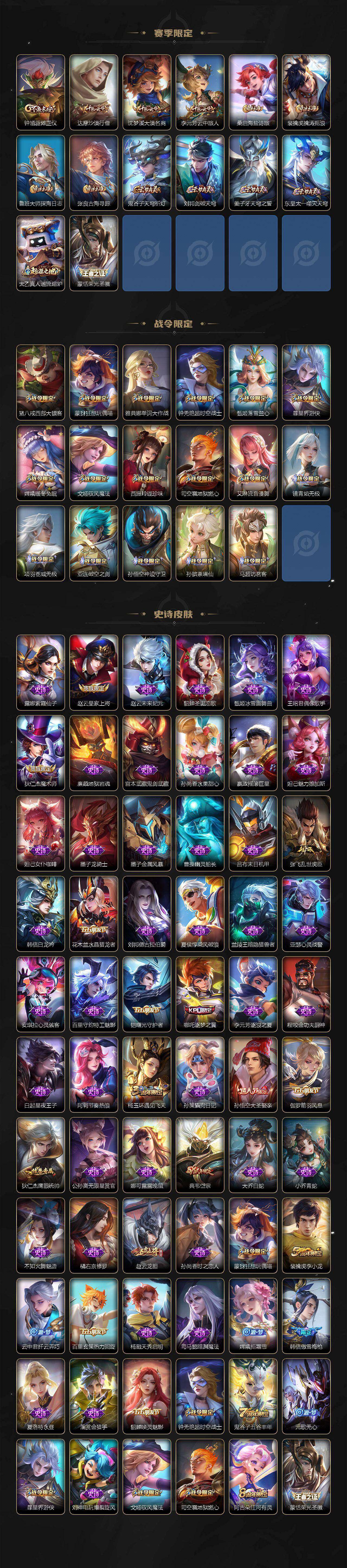 WZCMW4191023王者荣耀账号详情图4