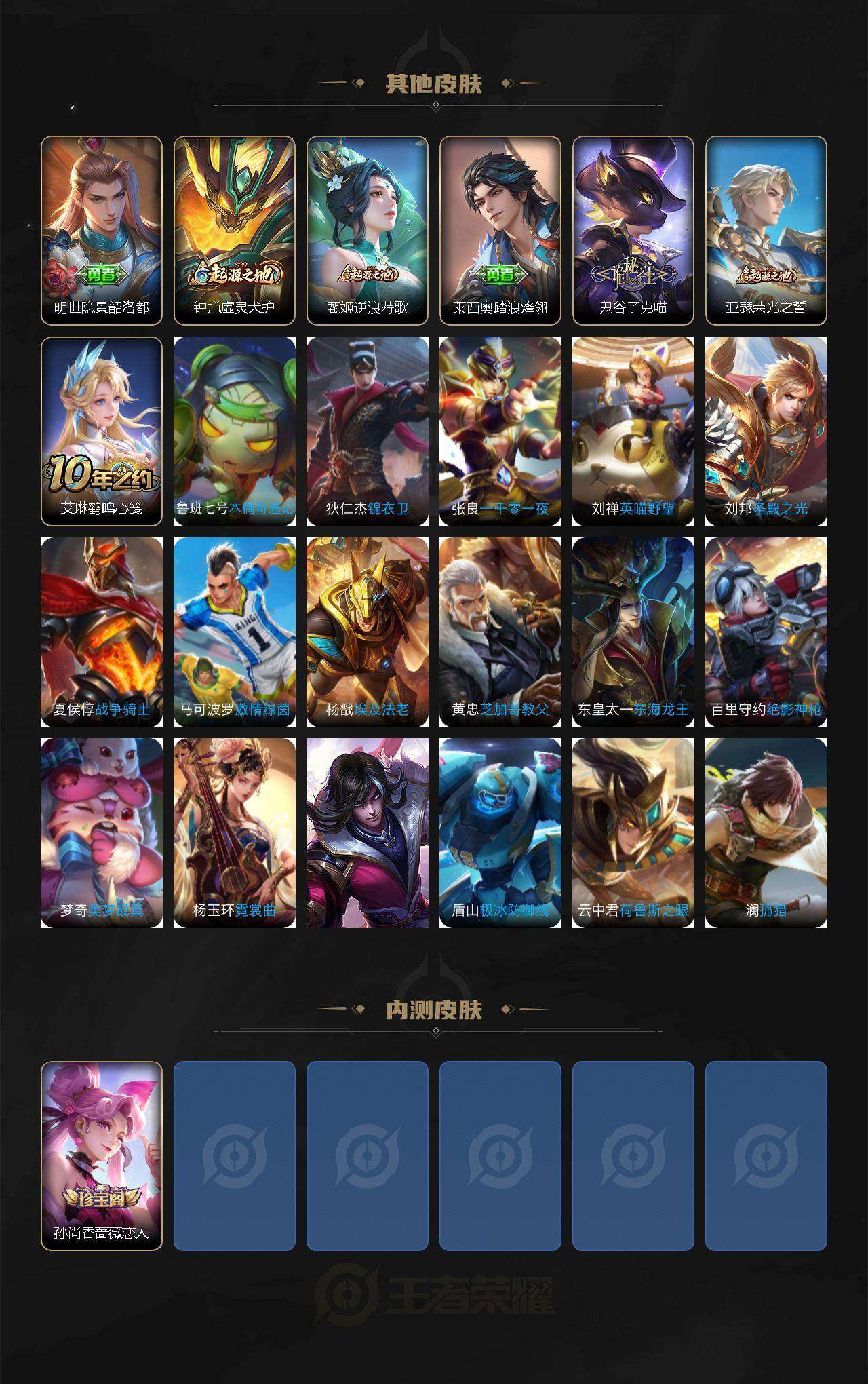 WZCMW4191036王者荣耀账号详情图4