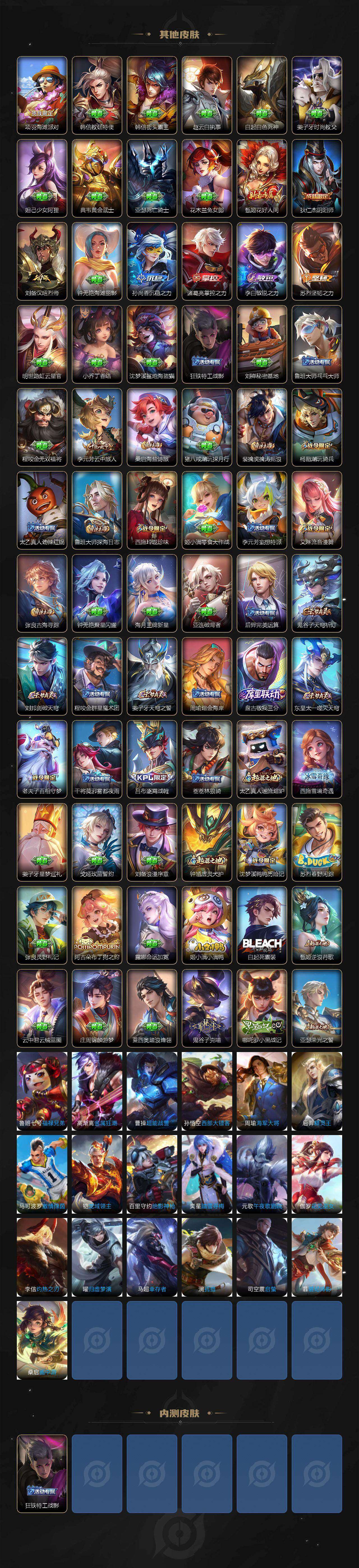 WZCMW4192864王者荣耀账号详情图4