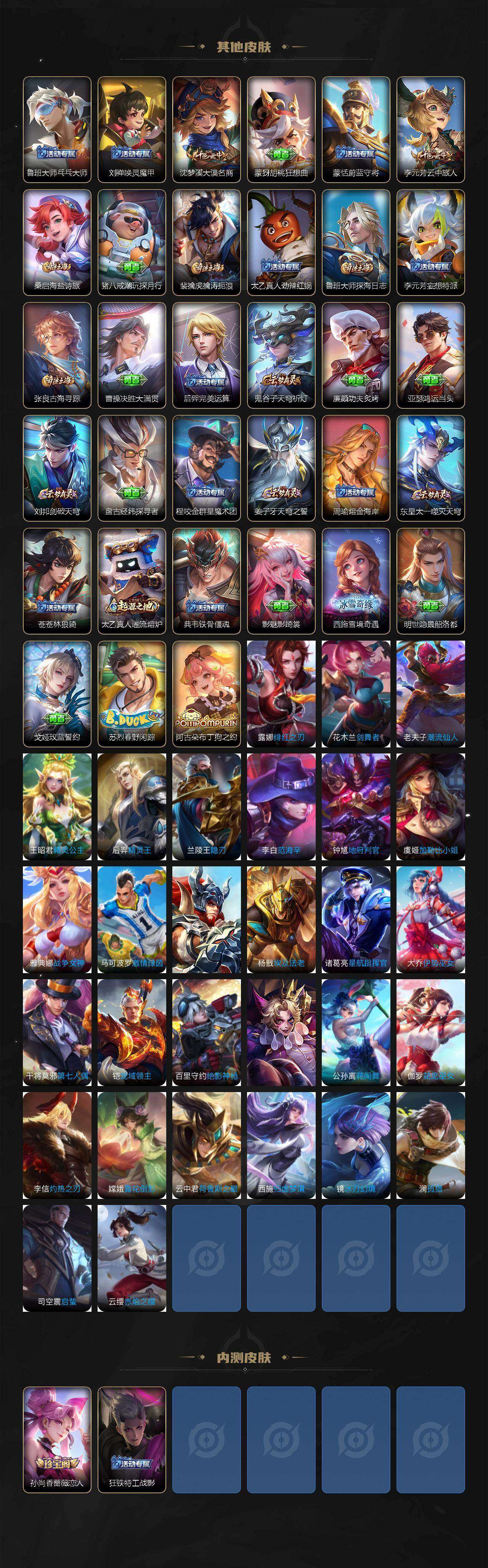 WZCMW4192866王者荣耀账号详情图4