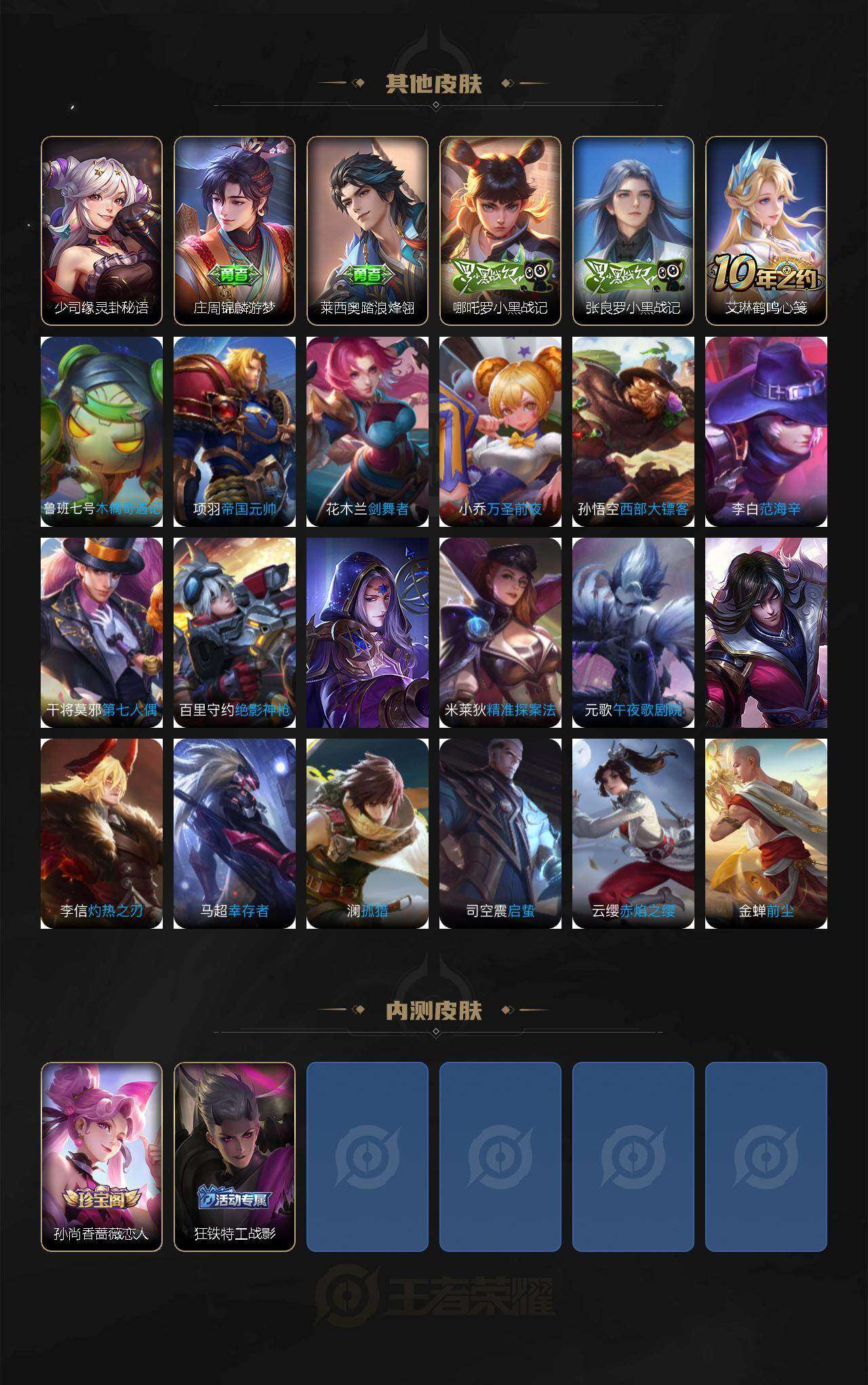 WZCMW4192974王者荣耀账号详情图4