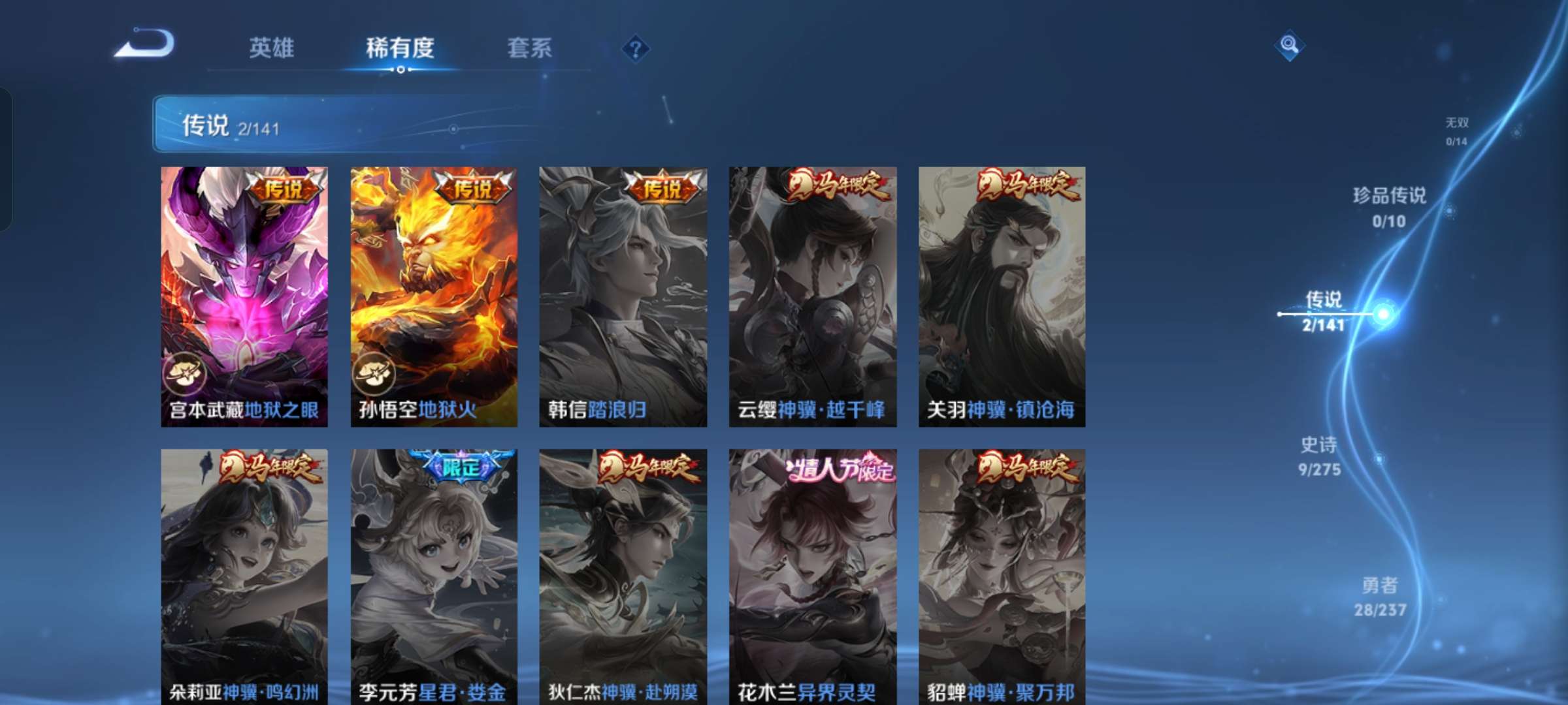 WZCMW4208352王者荣耀账号详情图5