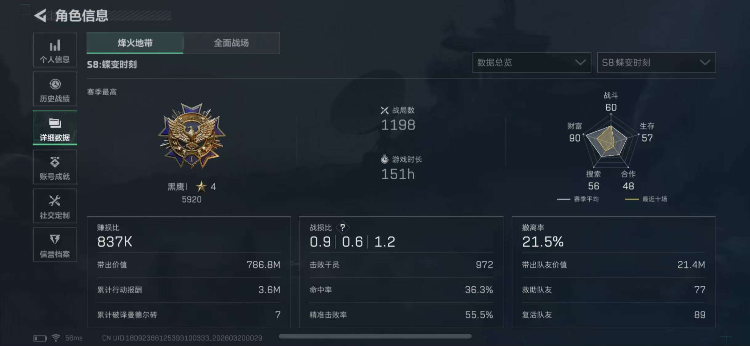 SJZCMW479084三角洲行动账号详情图12