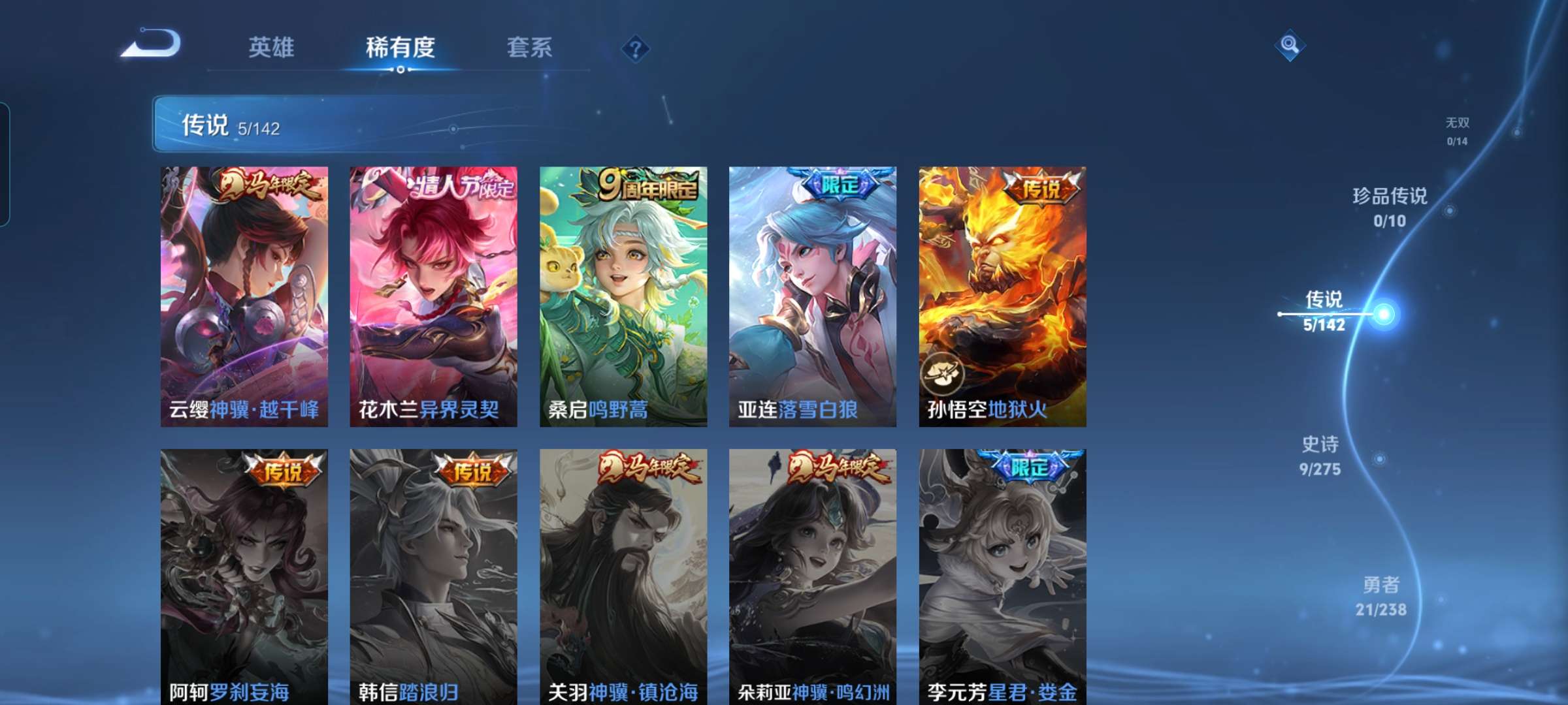 WZCMW4294021王者荣耀账号详情图2