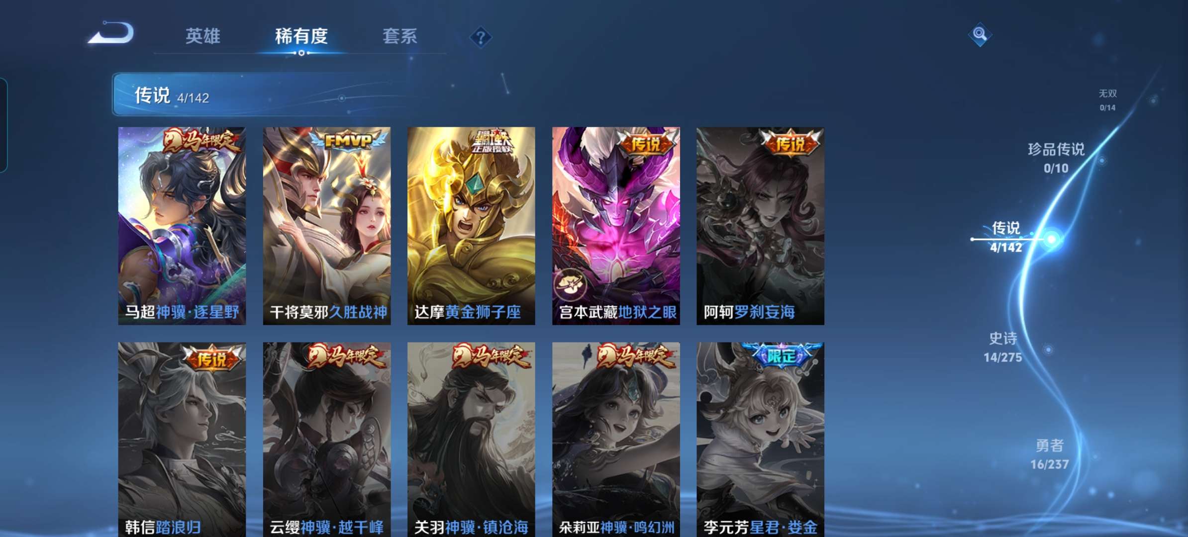 WZCMW4329231王者荣耀账号详情图2